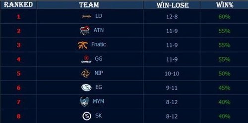 也能为当事 也能为当事